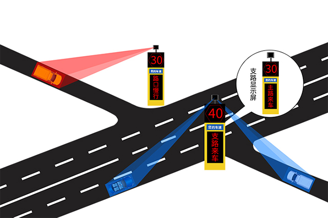 圖8農村小路與國省道X型平交路口-1.jpg