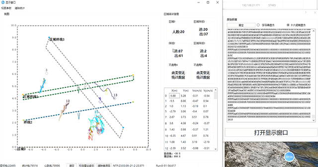 區(qū)域人數(shù)檢測最大限值.png