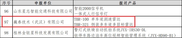 巍泰技術(shù)測速雷達產(chǎn)品入選 《道路交通安全產(chǎn)品裝備推薦目錄（2021版）》