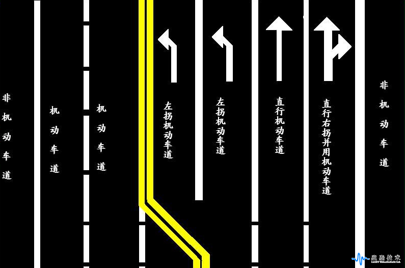 巍泰技術高精度定位測速雷達在卡口測速抓拍中的應用