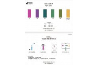 如何用芬克水質快檢包檢測高濃度COD廢水？