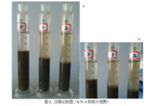 污泥上浮是什么情況？怎么辦？